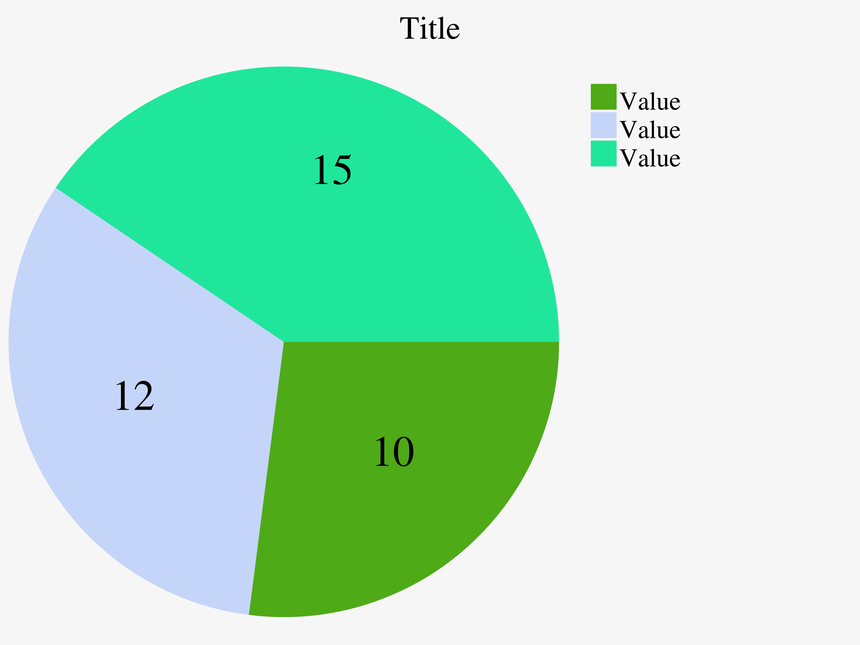 An Example of the Table style