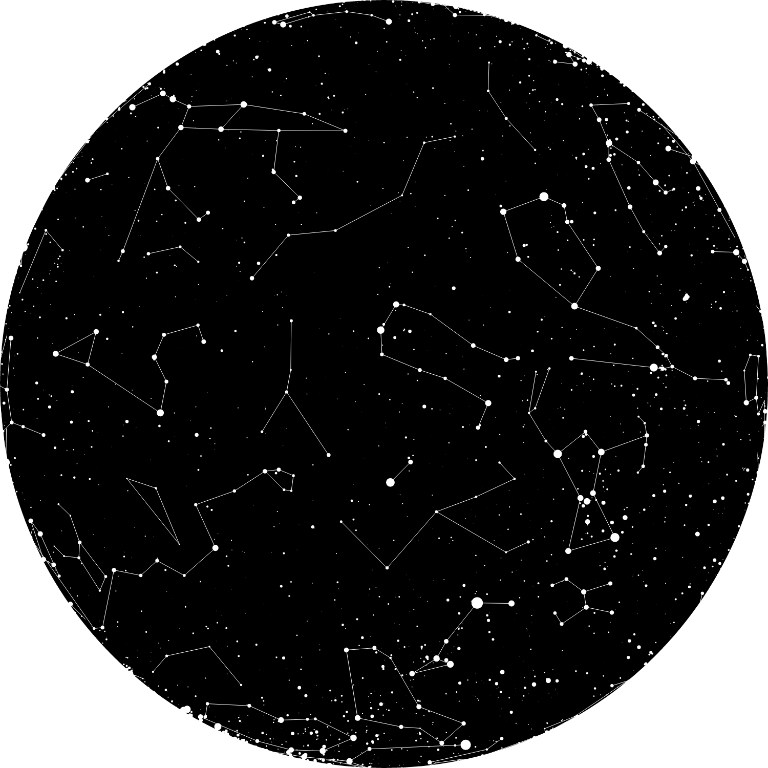 An example starmap